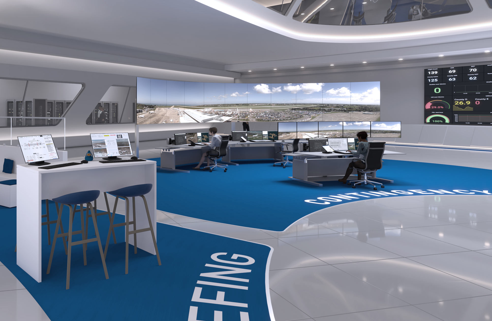 Frequentis ATM Digital Experience - ATM Virtual World