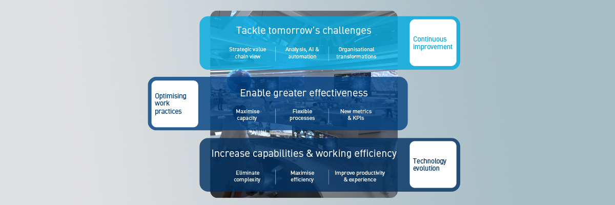 Frequentis CRC Advisory Services 