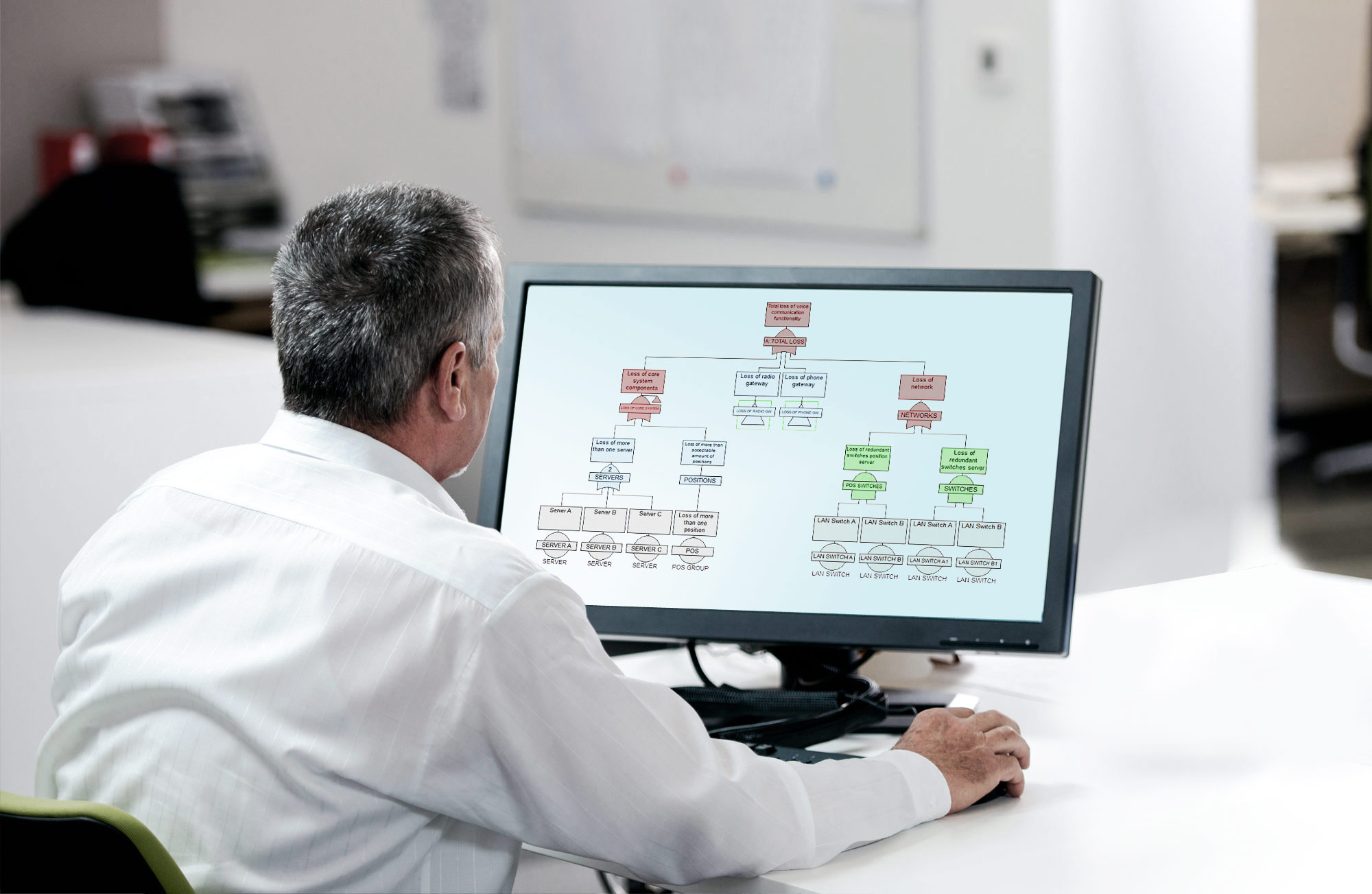 Safety Frequentis Header Picture